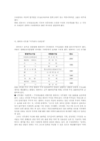 [기업인수합병]기업인수합병-5