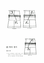 [배드민턴]배드민턴-4