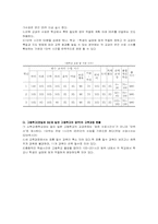 [일본의교육]일본의 교육-5