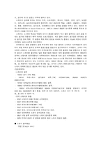 [스쿼시]스쿼시-2