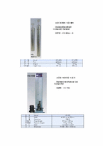 [흙의다짐시험]흙의 다짐 시험-7