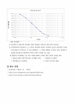 [토질실험 흙의 체가름실험] 흙의 체 가름 실험-4