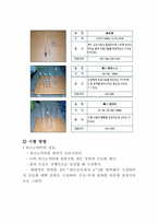 [비중계시험] 토질실험 비중계시험-3