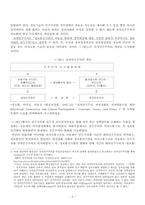 [정보화와21세기한국정치]정보화와 21세기 한국정치-5