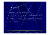 [조직론] ㈜ 대교 조직경영사례-14