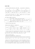 [광고전략]광고자율 심의 부문에 대하여.-9