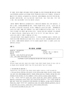 [광고전략]광고자율 심의 부문에 대하여.-10