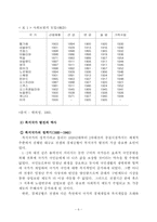 [사회복지] 복지국가-7