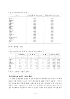 [사회복지] 복지국가-9