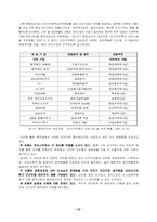 [인사행정] 민관인사교류 연구-12