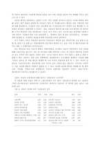 [의식구조]한국인과 일본인의 `우리`의식 비교-9