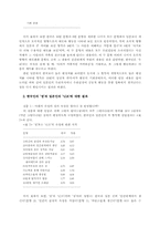 [의식구조]한국인과 일본인의 `우리`의식 비교-11