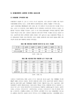 [고객만족] SK텔레콤 CRM 사례 연구-11