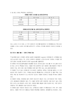 [고객만족] SK텔레콤 CRM 사례 연구-14
