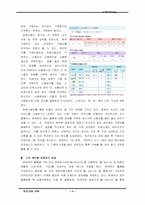 [고객관계] 옥션의 CRM전략 사례-4