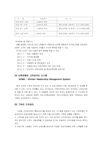 [고객관계] 신한은행 CRM 분석 및 발전방향-10