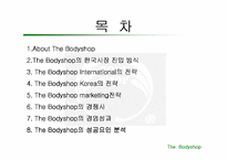[마케팅] 바디샵 마케팅전략 및 성공요인분석-2