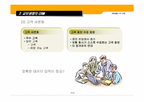 [고객관계관리] 교보생명 CRM 사례-8