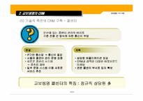 [고객관계관리] 교보생명 CRM 사례-13