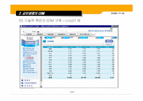 [고객관계관리] 교보생명 CRM 사례-16