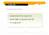[고객관계관리] 교보생명 CRM 사례-18