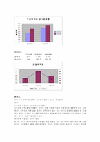 [사회문제] 지방대학진학 기피의 현상 원인과 문제점 해결방안-11