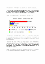 [교육문제] 이공계기피현상의 실태와 그 해결방안-5