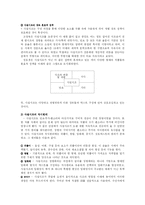 [고전시가] 사설시조의 에로티시즘적 성격에 대하여-3