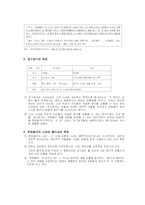 [고전시가] 한림별곡 분석-5