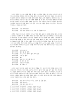 사뮈엘 베케트 고도를 기다리며 에 대한 정신분석적 비평-3