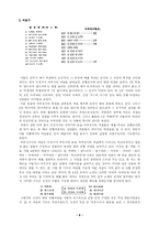[고전시가] 고산 윤선도의 어부사시사-8