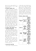 유비쿼터스 기술의 발전과 전망-7