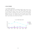 청소년흡연문제와 대책-4