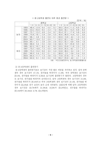 청소년흡연문제와 대책-6