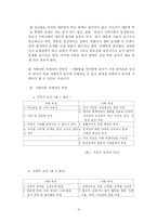 학교폭력의 실태분석및 대응방안-4