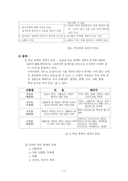 학교폭력의 실태분석및 대응방안-6