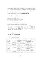 학교폭력의 실태분석및 대응방안-14