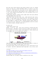 청년실업의 원인과 해결책-9