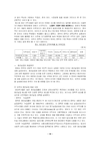 청년실업의 원인과 해결책-10