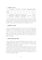 [블로그] 펌로그 폐해와 블로그의 바람직한 발전 방향-9
