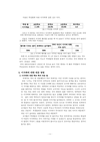 [왕따 집단따돌림] 이지메에 대한 일본인들의 의식과 태도-9