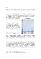 [국제기구] 한국인의 국제기구에서의 위상과 앞으로 활발한 진출 방향 모색-3