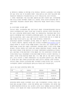 [사이버범죄] 온라인게임에 의해 생긴 새로운 문화와 그에 따라 생긴 사이버범죄-13