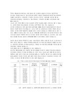 [청소년범죄] 우리나라 청소년 범죄의 대처방안 연구-3