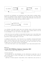 [정보시스템] 확장형 SCM ERP통합,E-Business Cisco Systems(시스코 시스템)-6