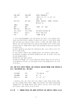 [의사소통] 표준어 규정과 오용 사례-7