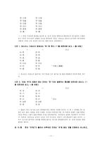 [의사소통] 표준어 규정과 오용 사례-11