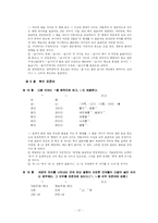 [의사소통] 표준어 규정과 오용 사례-17
