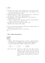 광고와 문화 레포트-12