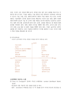 광고와 문화 레포트-14